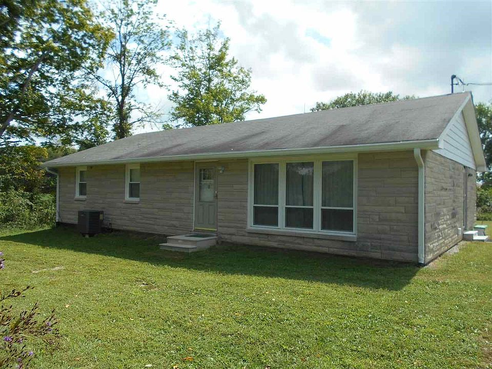 1st image of 8865 W County Road 1125 S