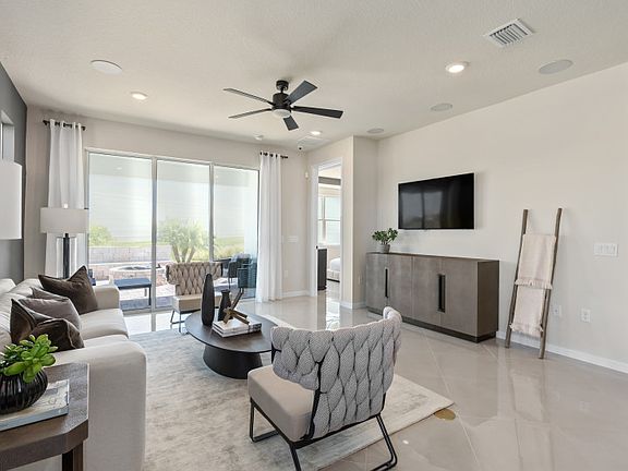 Model Representation