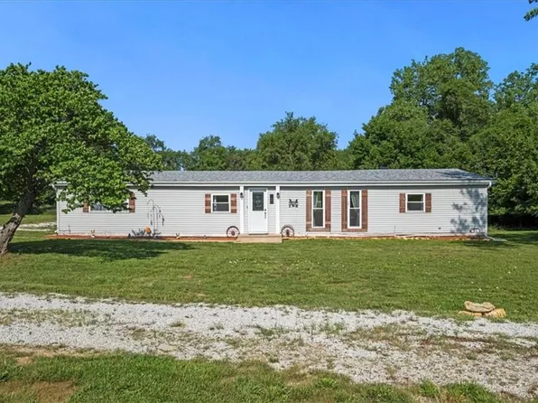 30406 Beaver Creek Rd, Paola, KS 66071