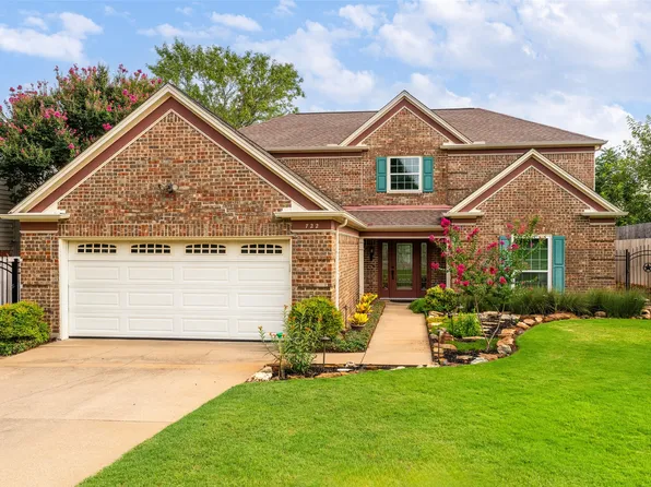 722 Berkshire Ln, Grapevine, TX 76051
