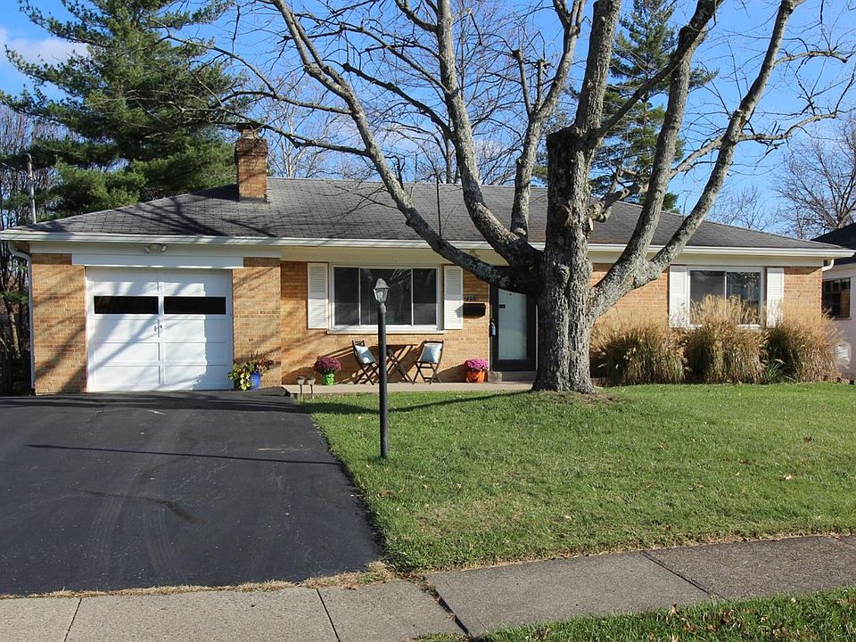 1st image of 7250 Jethve Ln