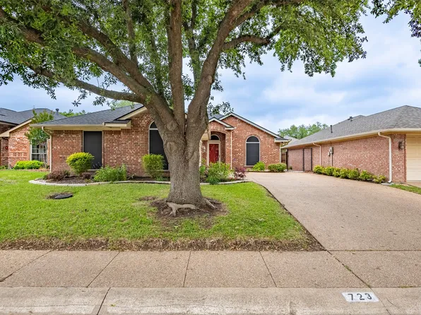 723 Dogwood Ln, Waxahachie, TX 75165