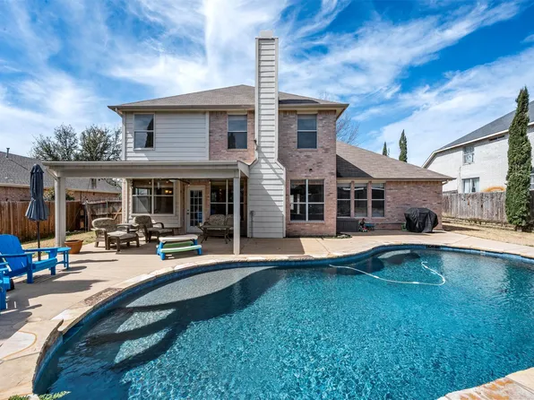 8466 Trace Ridge Pkwy, Fort Worth, TX 76137