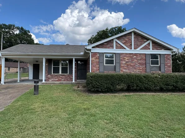 2283 Natchez Cv, Southaven, MS 38671