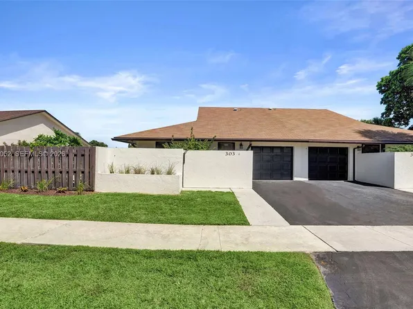 303 SW 28th Ave #303, Delray Beach, FL 33445