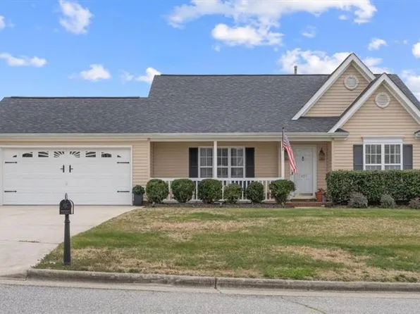 1027 Tesh Ct, High Point, NC 27265