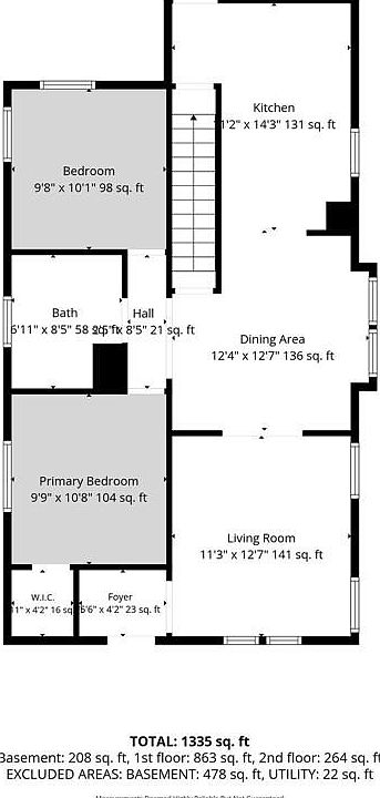 19th image of 2231 Denver Ave