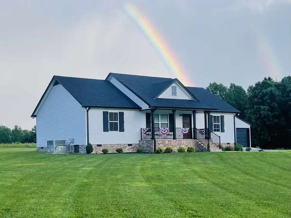 8111 Hoskins Hollow Rd, Westmoreland, TN 37186