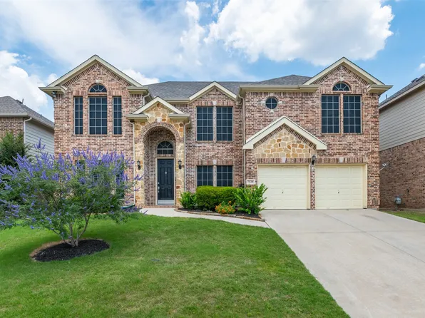 7120 Brekenridge Dr, Fort Worth, TX 76179