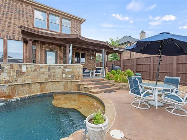 633 Stevenson Dr, Fate, TX 75087