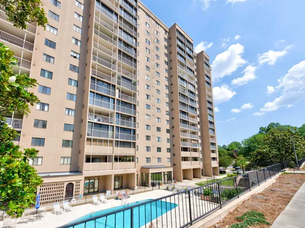 1825 Saint Julian Pl APT 8B, Columbia, SC 29204