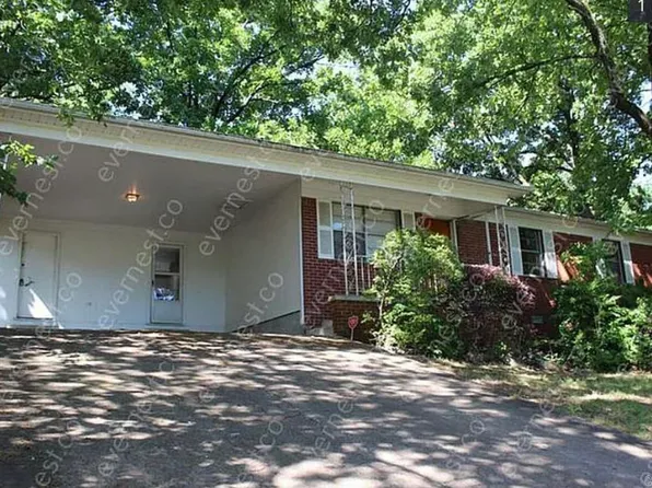 10911 Beverly Hills Dr, Little Rock, AR 72211