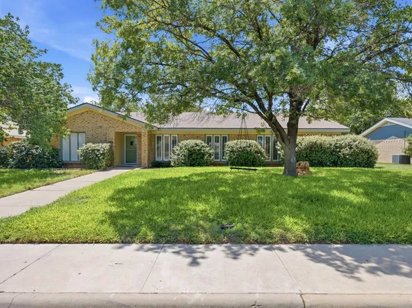 2805 Haynes Dr, Midland, TX 79705