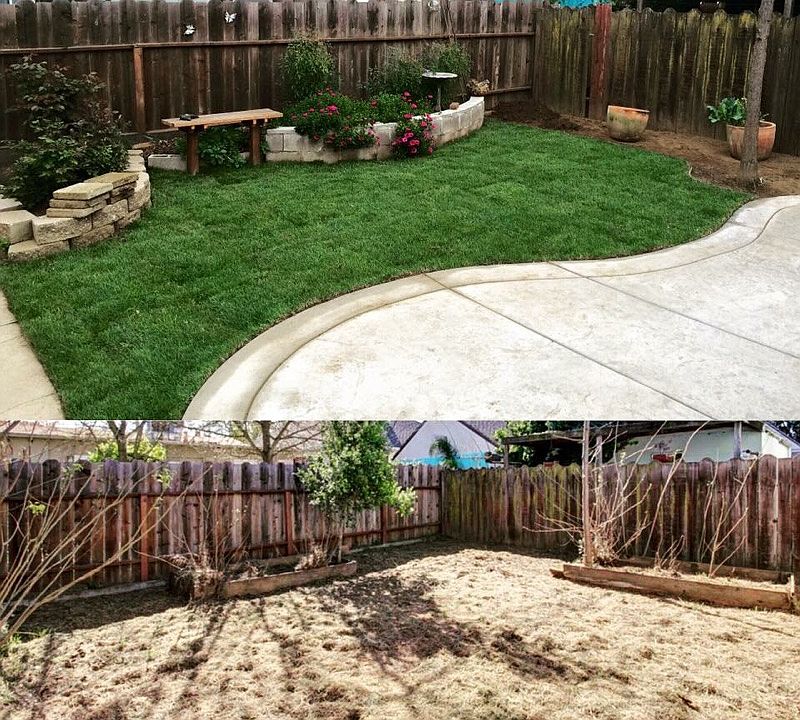 Before and after
