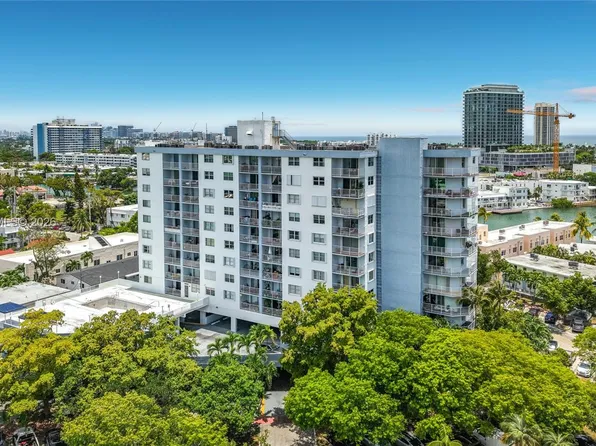 6900 Bay Dr APT 11G, Miami Beach, FL 33141