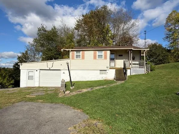 115 Houlton Ct, Beckley, WV 25801