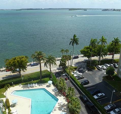 Best Waterfront View Address