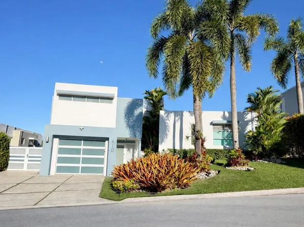 410 Lerida Mansiones De Ciudad Gdn, Caguas, PR 00727
