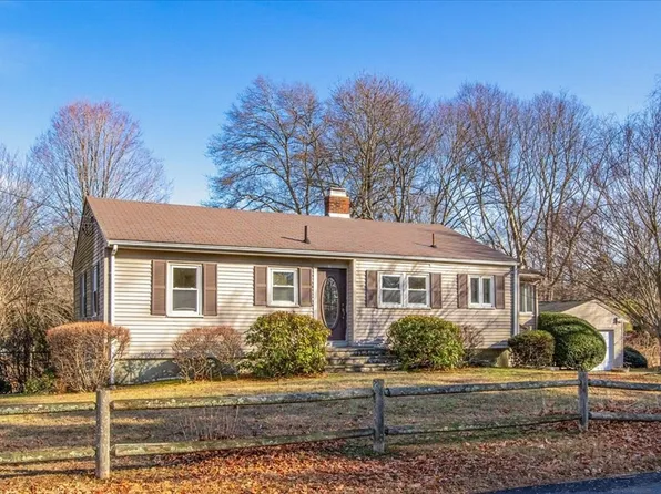 75 Bruce Rd, Walpole, MA 02081