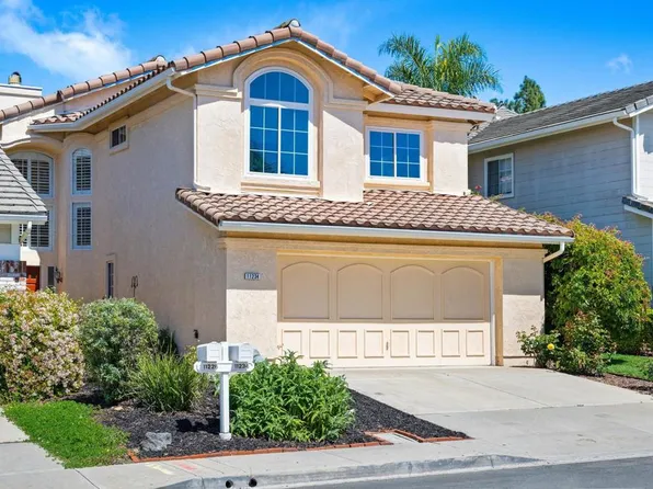 11234 Corte Playa Corona, San Diego, CA 92124