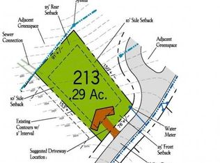 50 Hallett Ct LOT 213, Asheville, NC 28803