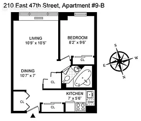 Rented by Owner
