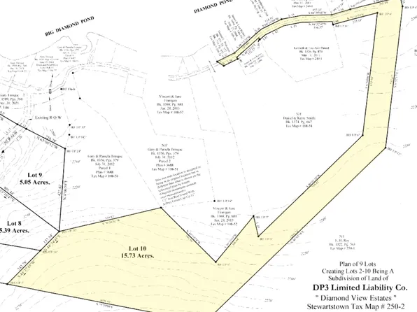 Diamond Pond Road Lot 10, Stewartstown, NH 03576