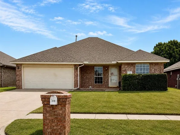 328 S Castle Ridge Ln, Mustang, OK 73064