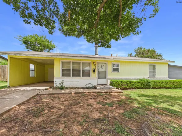 4017 Gossett Dr, Wichita Falls, TX 76308