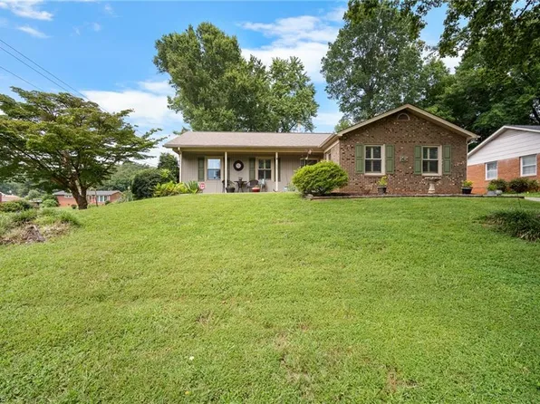655 Parkland Ct, Winston Salem, NC 27127