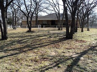 1925 S Valley Pkwy, Lewisville, TX 75067
