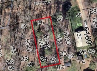 0 Blue Jay Dr, Lexington, NC 27292