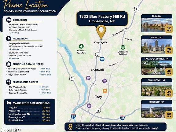 4th image of 1333 Blue Factory Hill Road