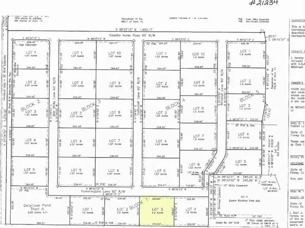 4870 Hummingbird Ln, Garden City, KS 67846