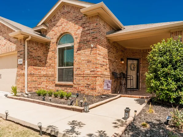 424 Spring Dr, Saginaw, TX 76131