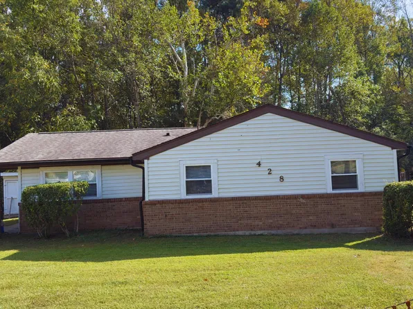 428 Walton St, Durham, NC 27703