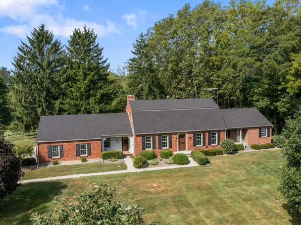 2903 S 800 E, Waldron, IN 46182