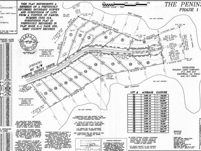 16 Pointe Sidney Dr, Hartwell, GA, 30643