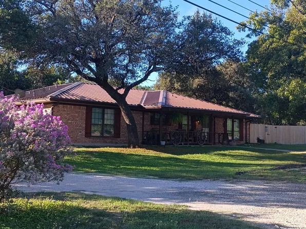 4990 Fm 2808, Kempner, TX 76539