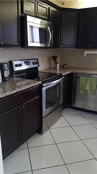 1st image of 423 Lakeview Dr APT 206