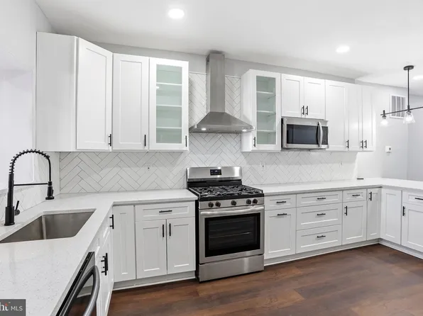 246 S East Ave, Baltimore, MD 21224