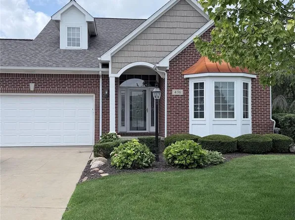 436 Delmar Ct, Highland, MI 48357