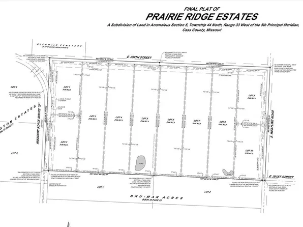 8 E 259th St, Cleveland, MO 64734