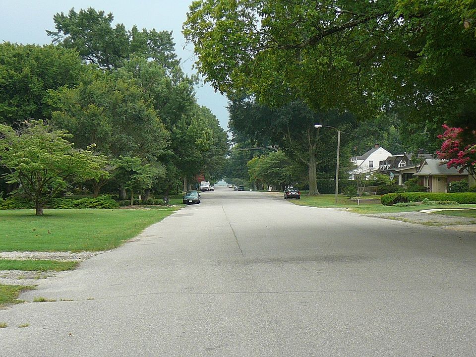 View of Water from your Yard