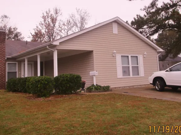 3512 Dandelion Cres, Virginia Beach, VA 23453
