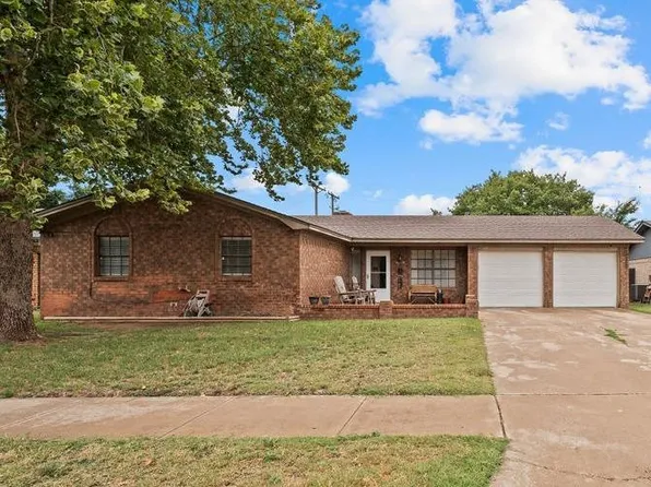 7910 Avenue X, Lubbock, TX 79423