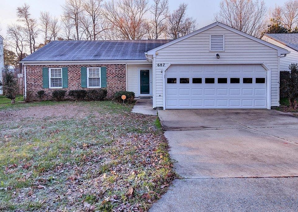 1st image of 687 Trails Ln