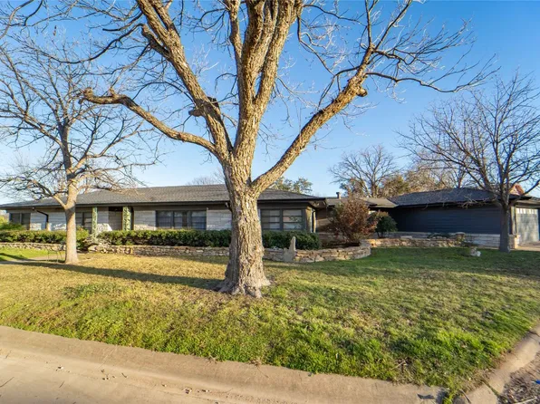 1409 W Elm St, Breckenridge, TX 76424