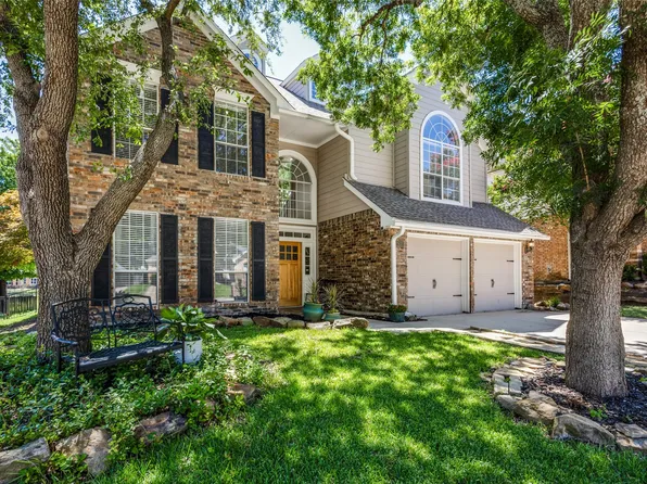 2933 Sunset Rdg, McKinney, TX 75072