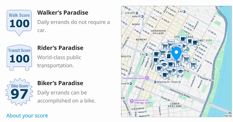 Rented by Bond New York | media 9